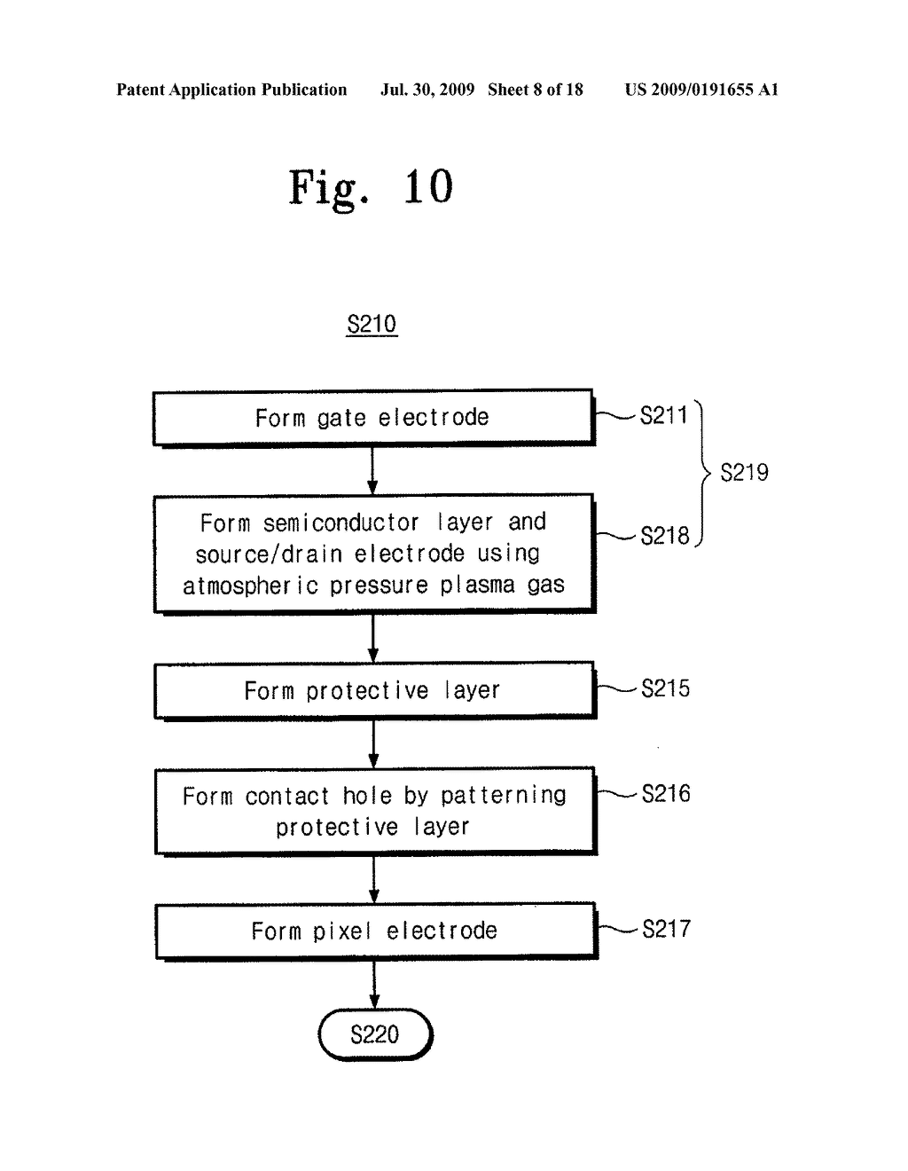 METHOD OF ETCHING AMORPHOUS SILICON LAYER AND METHOD OF MANUFACTURING LIQUID CRYSTAL DISPLAY USING THE SAME - diagram, schematic, and image 09