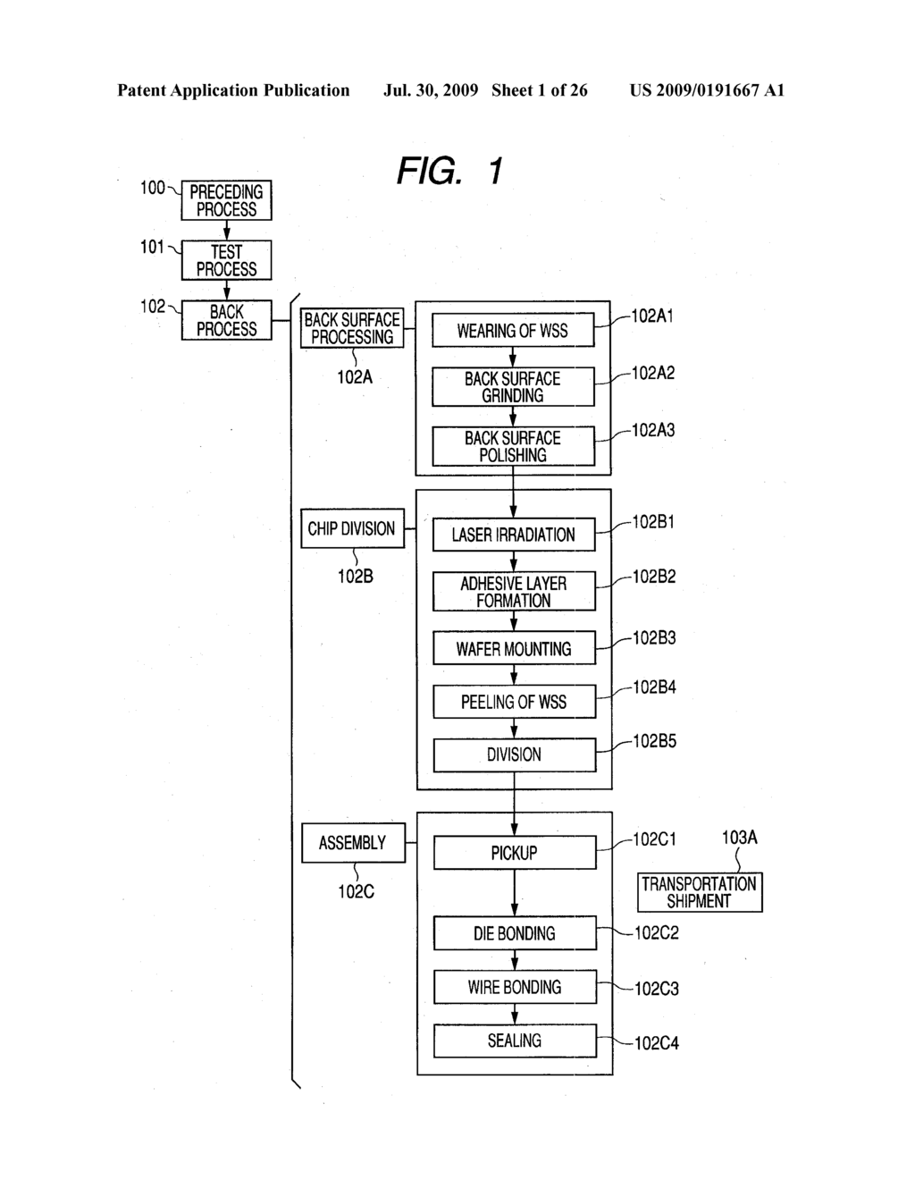  SEMICONDUCTOR DEVICE AND A MANUFACTURING METHOD OF THE SAME - diagram, schematic, and image 02