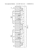 Method for Forming CMOS Transistors Having FUSI Gate Electrodes and Targeted Work Functions diagram and image