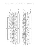 Method for Forming CMOS Transistors Having FUSI Gate Electrodes and Targeted Work Functions diagram and image