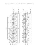 Method for Forming CMOS Transistors Having FUSI Gate Electrodes and Targeted Work Functions diagram and image