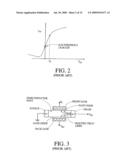 MEMORY ARRAY WITH SURROUNDING GATE ACCESS TRANSISTORS AND CAPACITORS WITH GLOBAL AND STAGGERED LOCAL BIT LINES diagram and image