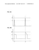 MANUFACTURING METHOD OF SEMICONDUCTOR SUBSTRATE diagram and image