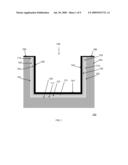 SEQUENTIAL TANTALUM-NITRIDE DEPOSITION diagram and image