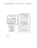 SEQUENTIAL TANTALUM-NITRIDE DEPOSITION diagram and image