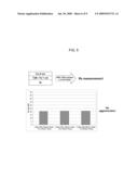 SEQUENTIAL TANTALUM-NITRIDE DEPOSITION diagram and image