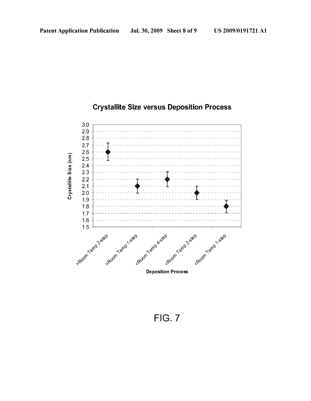 SEQUENTIAL TANTALUM-NITRIDE DEPOSITION - diagram, schematic, and image 09