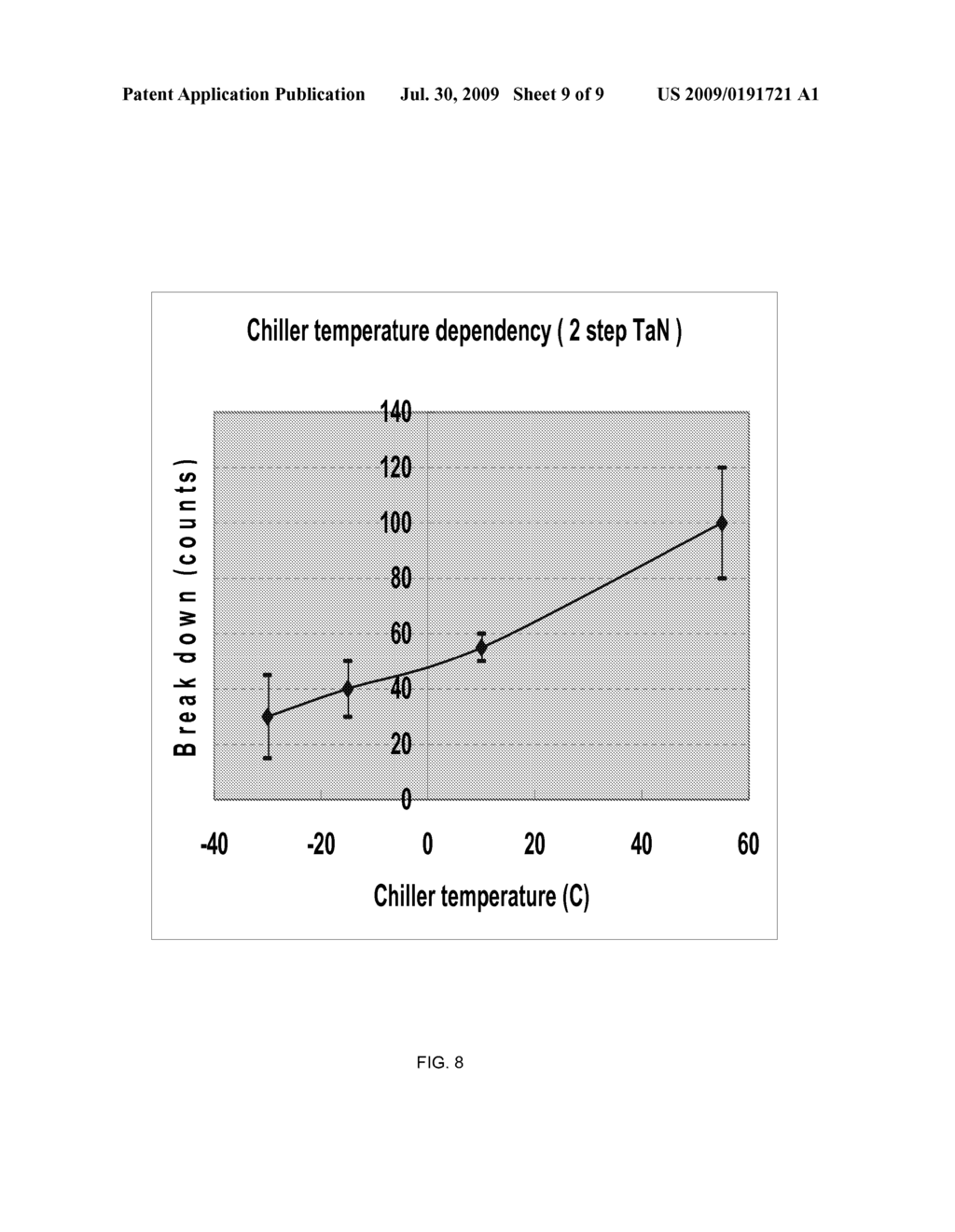 SEQUENTIAL TANTALUM-NITRIDE DEPOSITION - diagram, schematic, and image 10