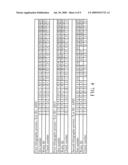 METHOD OF PERFORMING LITHOGRAPHIC PROCESSES diagram and image