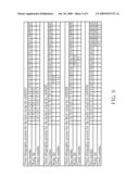 METHOD OF PERFORMING LITHOGRAPHIC PROCESSES diagram and image