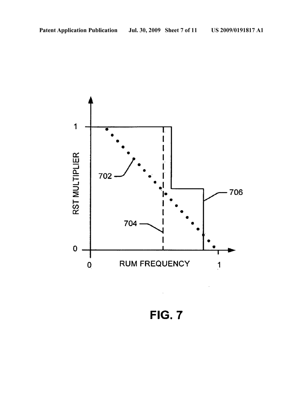 Adaptive transmission of resource utilization messages based on throughput - diagram, schematic, and image 08