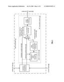 CONFIGURABLE RF TRANSMITTER diagram and image