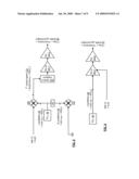 CONFIGURABLE RF TRANSMITTER diagram and image