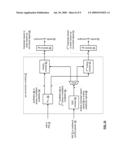 CONFIGURABLE RF TRANSMITTER diagram and image