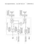 CONFIGURABLE RF TRANSMITTER diagram and image