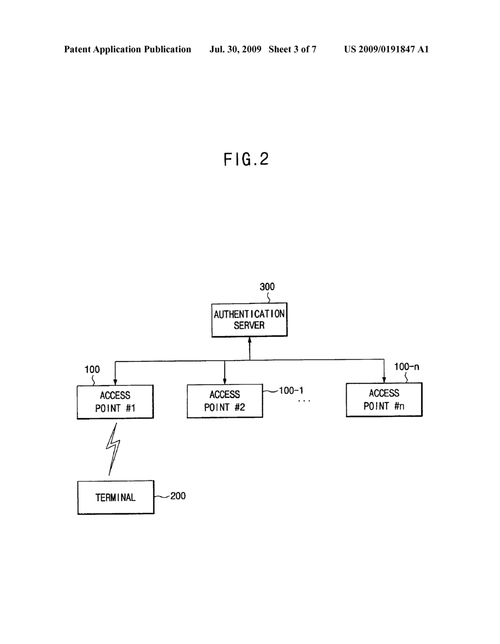 System for setting security in wireless network system using cluster function and method of controlling the same - diagram, schematic, and image 04