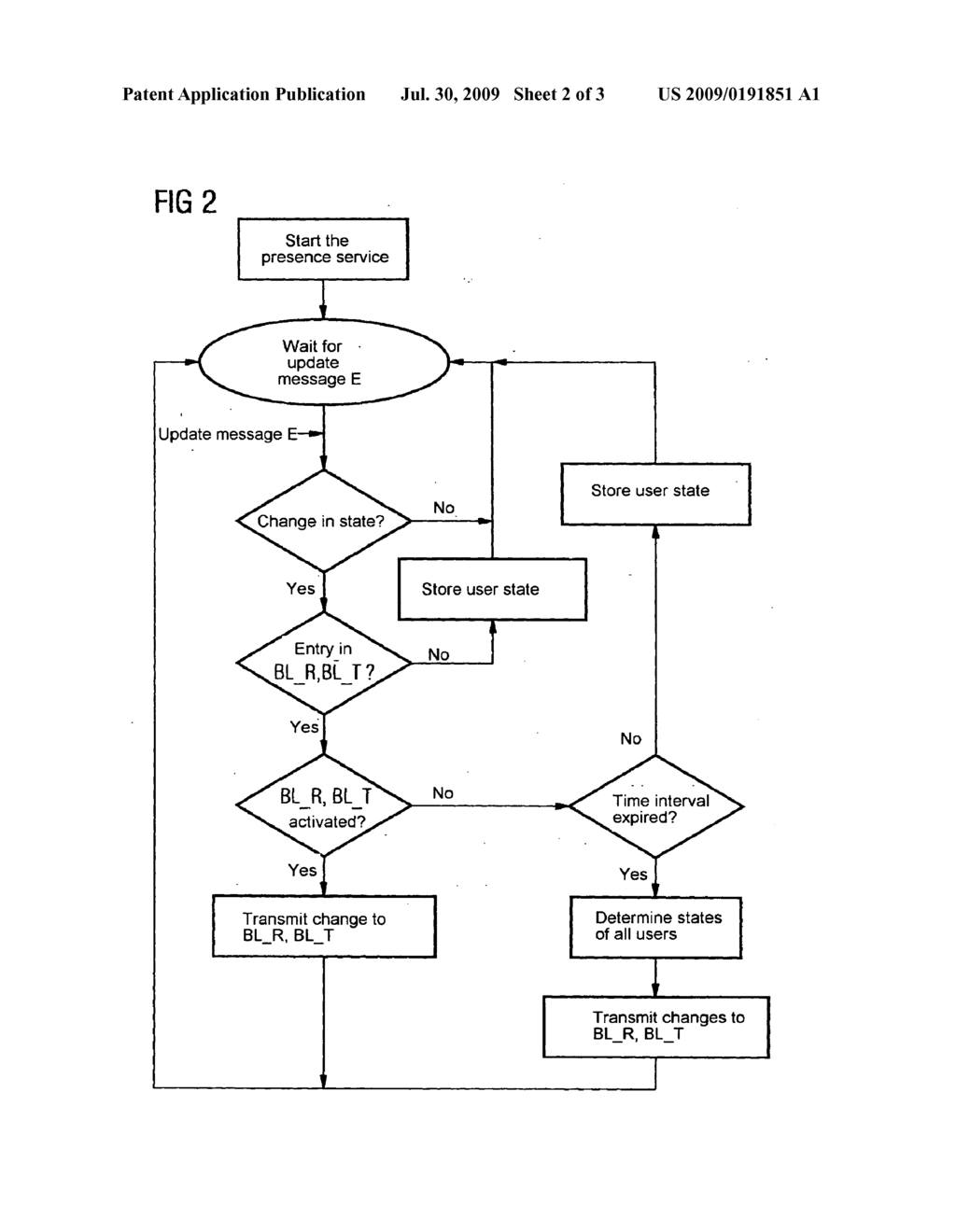 Method for realizing a presence service and presence system - diagram, schematic, and image 03