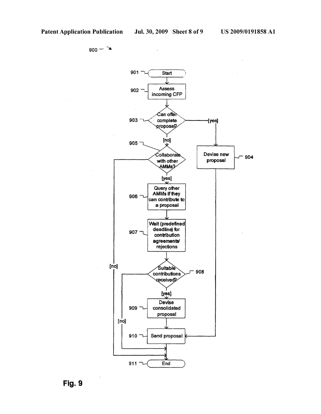 METHOD AND SYSTEM FOR ADAPTIVE COMMUNICATION SERVICE ACCESS - diagram, schematic, and image 09