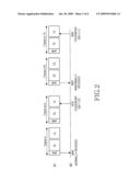 APPARATUS AND METHOD FOR TRANSMITTING AND RECEIVING CONTROL INFORMATION MESSAGE IN A COMMUNICATION SYSTEM diagram and image