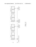 APPARATUS AND METHOD FOR TRANSMITTING AND RECEIVING CONTROL INFORMATION MESSAGE IN A COMMUNICATION SYSTEM diagram and image