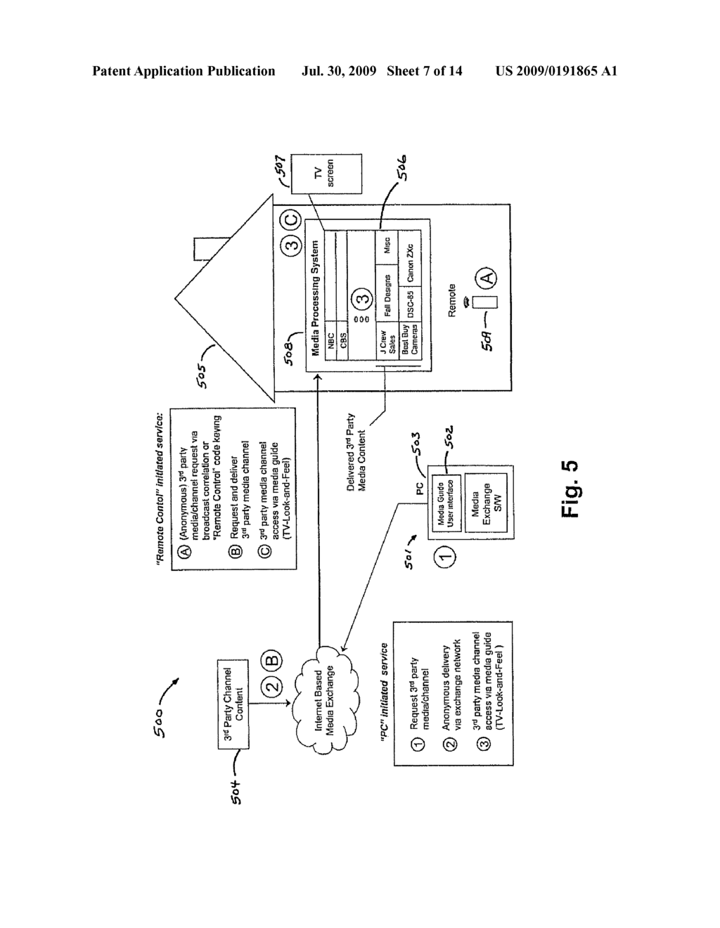 MEDIA EXCHANGE NETWORK SUPPORTING REMOTE PERIPHERAL ACCESS - diagram, schematic, and image 08