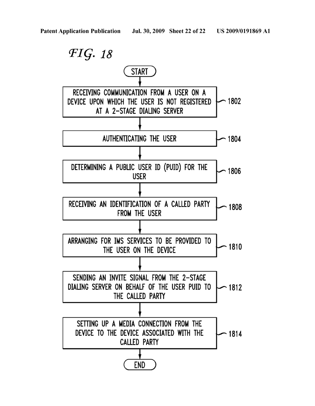 SYSTEM AND METHOD OF PROVIDING A USER WITH A REGISTRATION REVIEW IN IMS SYSTEM - diagram, schematic, and image 23