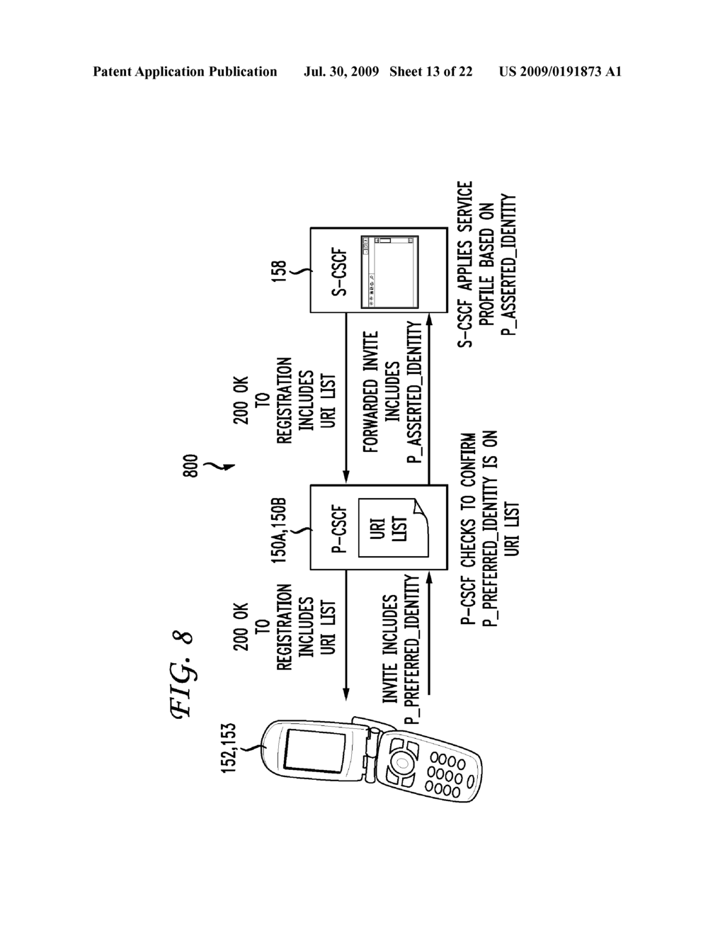 SYSTEM AND METHOD OF REGISTERING USERS AT DEVICES IN AN IP MULTIMEDIA SUBSYSTEM (IMS) USING A NETWORK-BASED DEVICE - diagram, schematic, and image 14