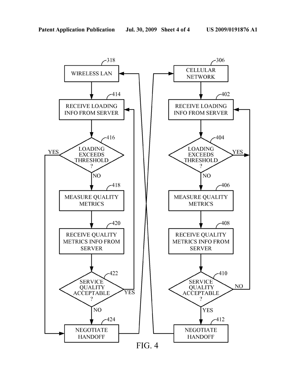 WIRELESS HANDOFFS BETWEEN MULTIPLE NETWORKS - diagram, schematic, and image 05