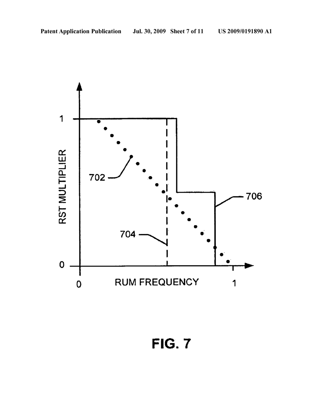 ADAPTIVE TRANSMISSION OF RESOURCE UTILIZATION MESSAGES - diagram, schematic, and image 08