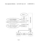 Environment Characterization for Mobile Devices diagram and image