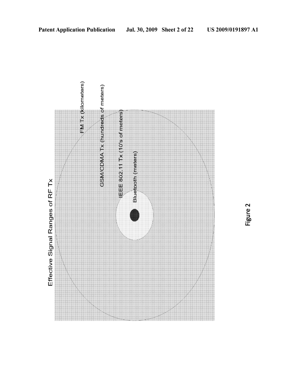 Environment Characterization for Mobile Devices - diagram, schematic, and image 03