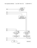 Environment Characterization for Mobile Devices diagram and image