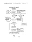 Environment Characterization for Mobile Devices diagram and image