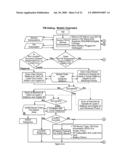 Environment Characterization for Mobile Devices diagram and image