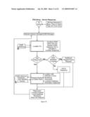 Environment Characterization for Mobile Devices diagram and image