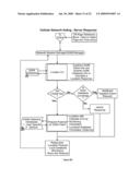 Environment Characterization for Mobile Devices diagram and image