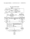 Environment Characterization for Mobile Devices diagram and image