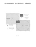 Environment Characterization for Mobile Devices diagram and image