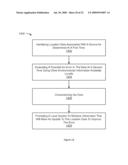 Environment Characterization for Mobile Devices diagram and image