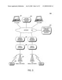 INSTANT MESSAGING SYSTEM AND METHOD diagram and image