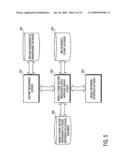 INSTANT MESSAGING SYSTEM AND METHOD diagram and image