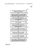 INSTANT MESSAGING SYSTEM AND METHOD diagram and image