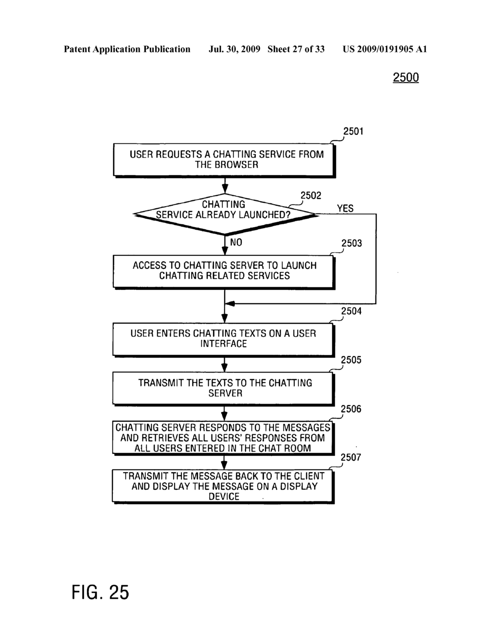 INSTANT MESSAGING SYSTEM AND METHOD - diagram, schematic, and image 28