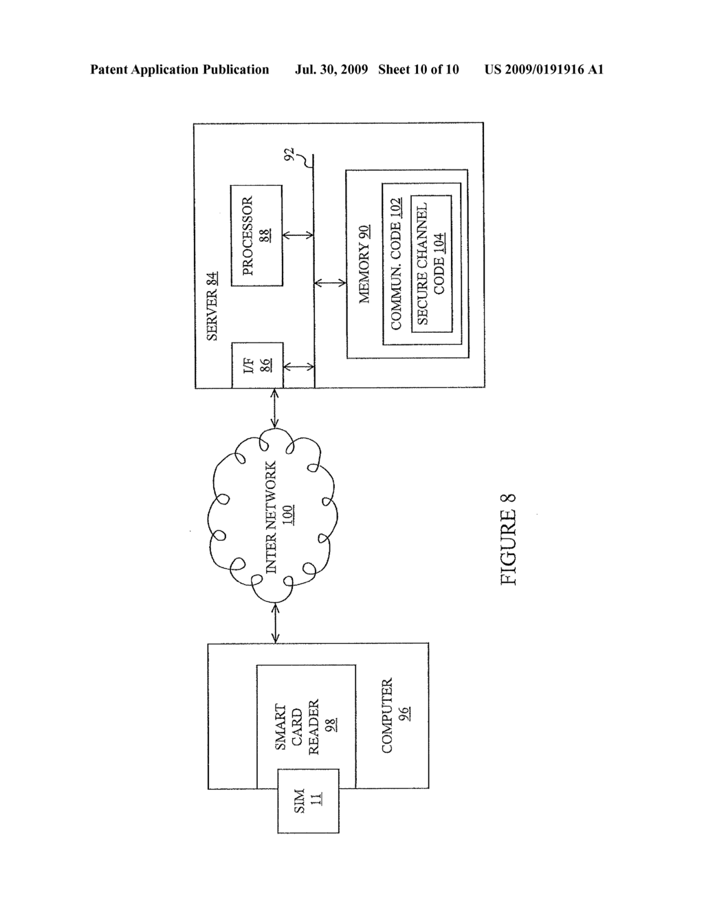 GENERIC IDENTITY MODULE FOR TELECOMMUNICATION SERVICES - diagram, schematic, and image 11