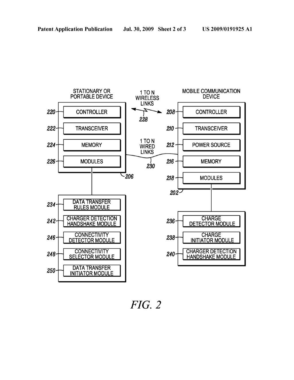 DEVICES AND METHODS FOR DATA TRANSFER DURING CHARGING OF A PORTABLE DEVICE - diagram, schematic, and image 03