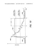 METHODS AND APPARATUS FOR STRINGED CONTROLLERS AND/OR INSTRUMENTS diagram and image