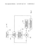 Wagering Game with Multi-Point Gesture Sensing Device diagram and image