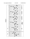 Chemo-selective identification of therapeutics diagram and image