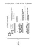 Proteolipid Membrane and Lipid Membrane Biosensor diagram and image