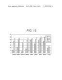 Proteolipid Membrane and Lipid Membrane Biosensor diagram and image